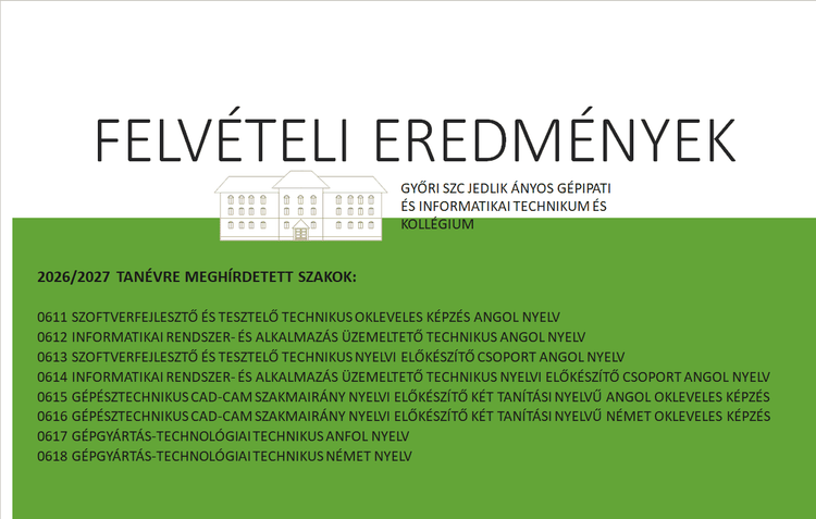 Felvételi eredmények